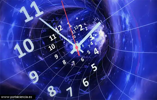Las dimensiones de tiempo, espacio y velocidad