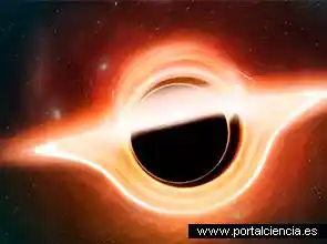 Nueva teoría sobre los agujero negro