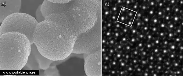 Arquitectura del átomo a partir de esta nueva teoría