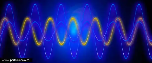 Ondas electromagnéticas o de radiofrecuencia